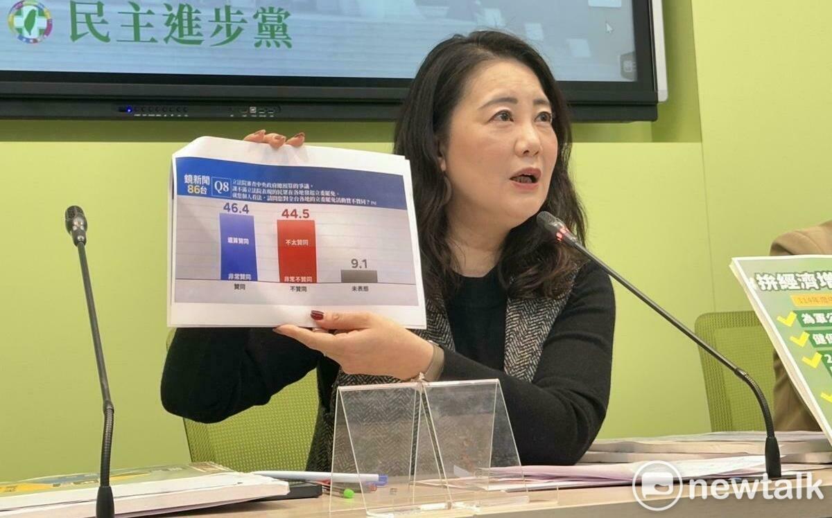 大罷免民調首次贊成＞不贊成 綠黨團喊：民氣可用、大變局到了