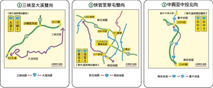三峽至大溪、快官至草屯、中興至中投路段替代道路。 圖：高速公路局／提供