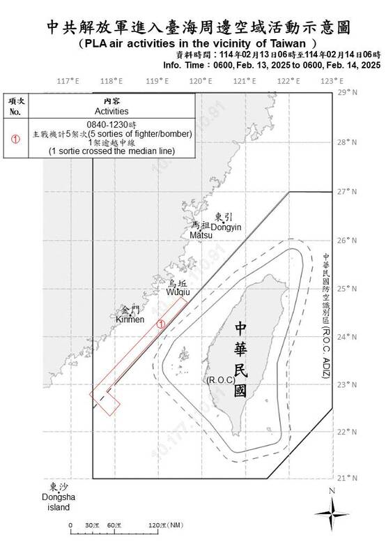國防部公布中共解放軍進入臺海周邊空域活動示意圖。 圖：國防部提供