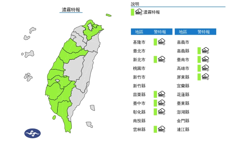 10縣市濃霧特報! 白天回溫 東半部多雲零星雨