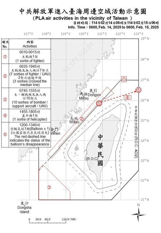 國軍偵測到到12共機艦、1空飄氣球在台海周邊活動。 圖片來源/國防部