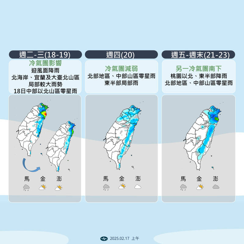 未來一週降雨趨勢。  圖：中央氣象署／提供