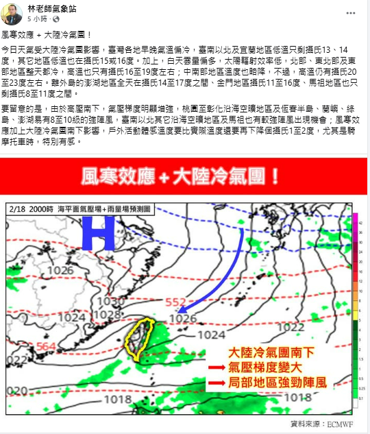 林老師氣象站提醒，風寒效應加上大陸冷氣團南下影響，戶外活動體感溫度要比實際溫度還要再下降個攝氏1至2度。 圖：翻攝自林老師氣象站