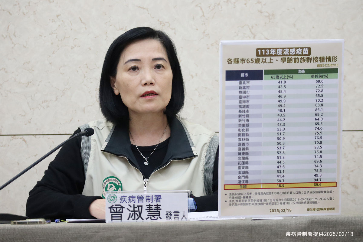 行政院增購10萬劑流感疫苗，限醫護及高風險族群施打，公費疫苗自2月20日起暫停全民接種，未來將視情況評估開放。 圖：疾管署 ／ 提供