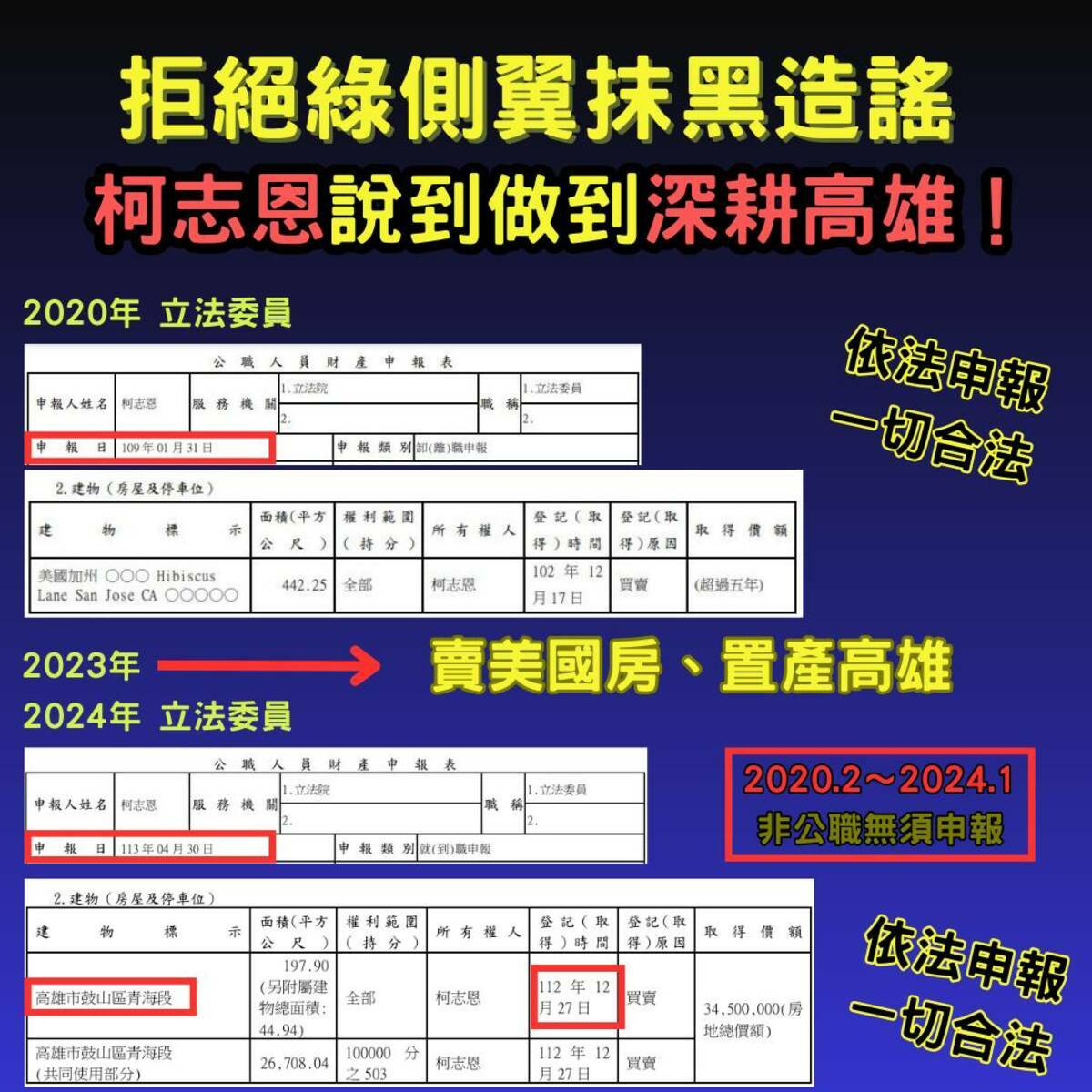 柯志恩辦公室表示柯志恩如實申報加州與高雄房產資料，一切合法。 圖：柯志恩辦公室/提供