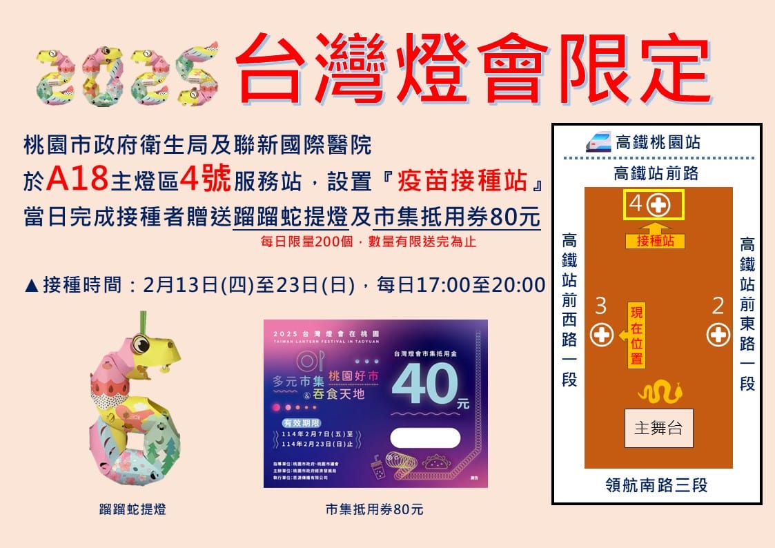 即日起至2/23到台灣燈會服務站接種疫苗就可獲贈小提燈及市集抵用券。 圖：桃園市衛生局/提供