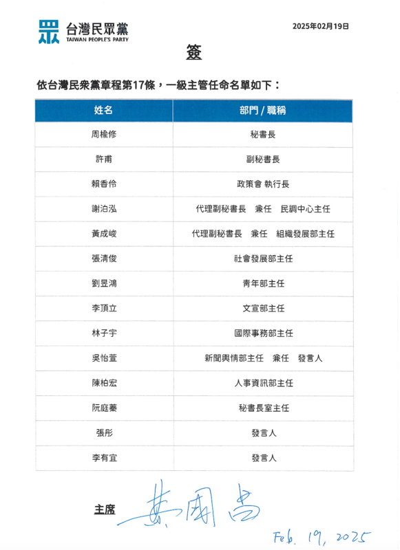 民眾黨主席黃國昌今（19）天正式就任，並簽署一級主管任命名單。 圖：民眾黨 ／ 提供