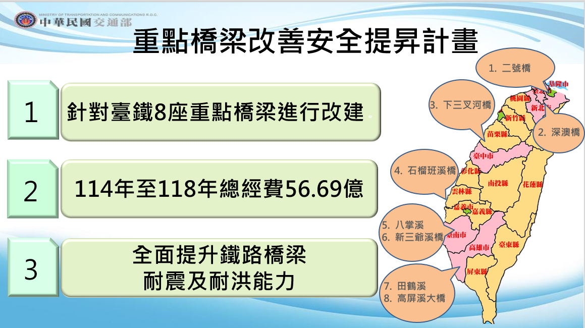 為避免極端氣候的災害影響鐵路行車安全，行政院會今（20）天通過交通部提出的「重點橋梁行車安全提昇計畫」。 圖：交通部提供