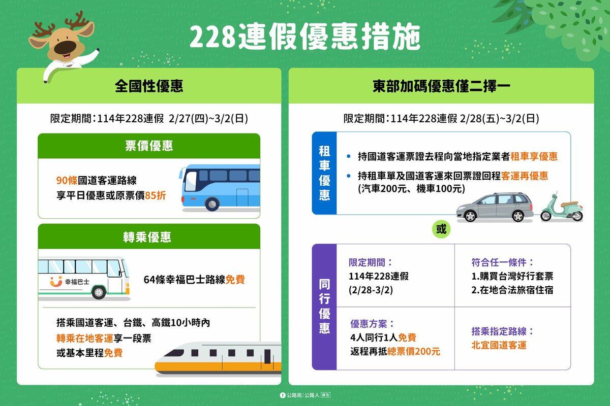 228連假期間交通優惠。 圖：公路局／提供
