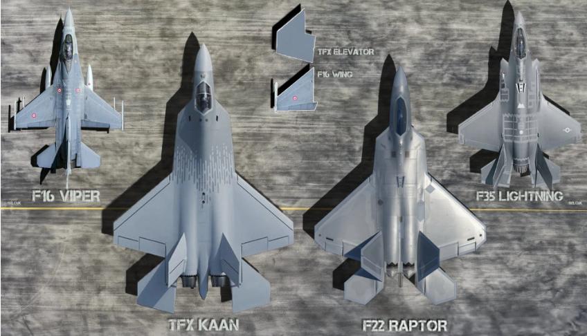 土耳其的「可汗」對比 F-22。 圖：翻攝自單手搓核彈