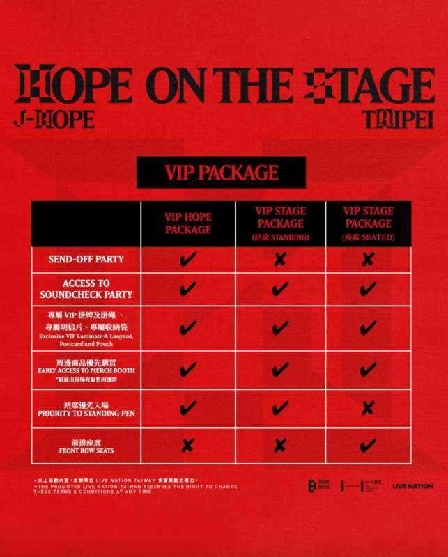 另外還有兩款限量VIP套票，包括VIP HOPE Package、VIP STAGE Package，分別為9800、7800元。 圖：翻攝自理想國FB