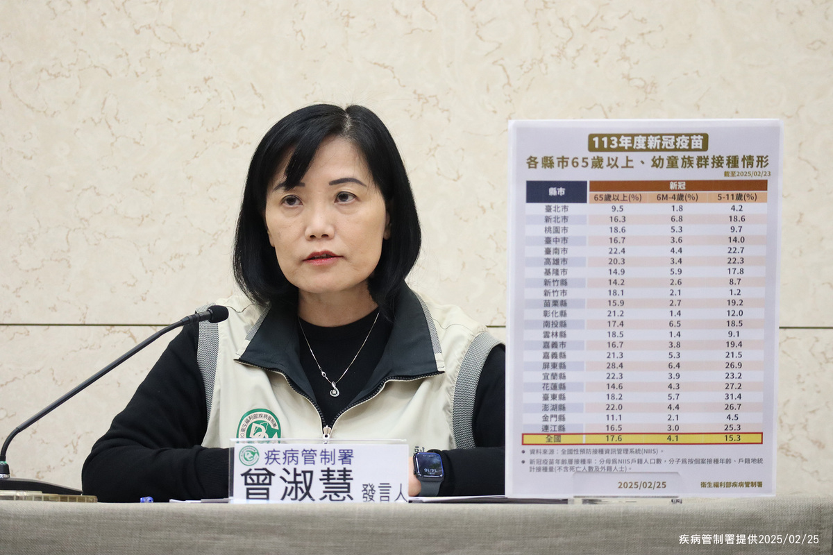 疾管署宣布2月26日起，6個月至11歲幼童可接種0.25毫升Moderna JN.1疫苗，未滿5歲需接種2劑，間隔4週。 圖：疾管署 ／ 提供