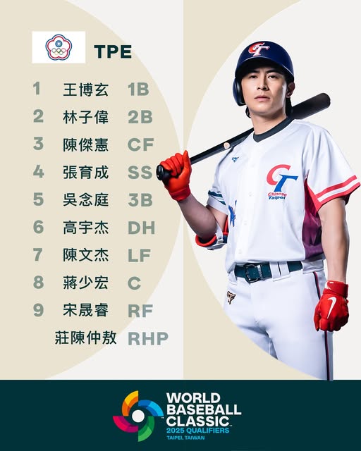 WBC世界棒球經典賽資格賽，中華隊二度迎戰西班牙。 圖：翻攝「臉書」WBCQ 世界棒球經典賽資格賽粉絲專頁