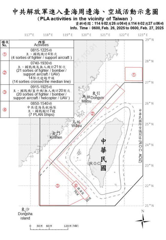 國防部公布26日台海周邊海空域動態，其中高雄外海被無預警畫設演訓區。 圖：翻攝mnd.gov.tw