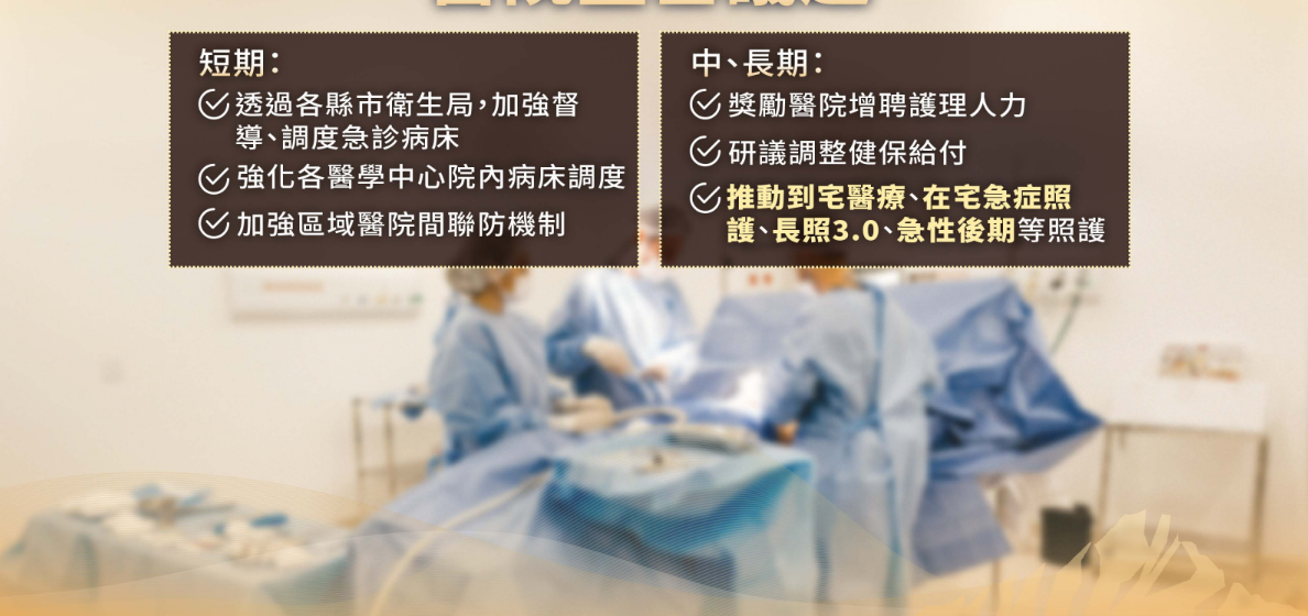近期醫院急診壅塞短中長期解決方案。 圖：衛福部提供