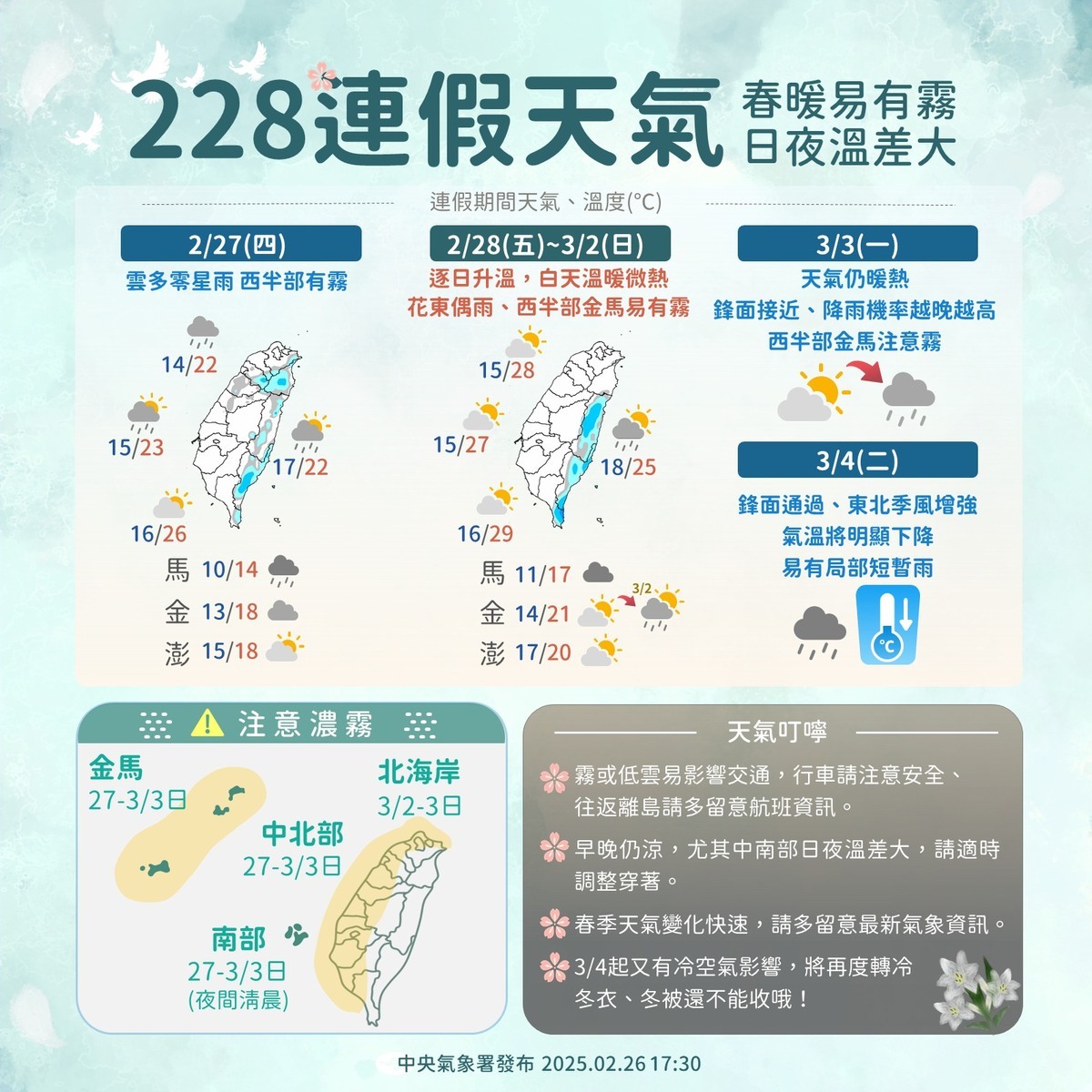 228連假日夜溫差大，下周二變天。 圖/中央氣象署