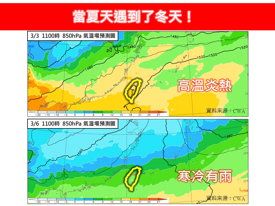 林得恩在臉書發文提醒，本週全台高低溫差將「超過15度」。 圖：翻攝自林得恩臉書