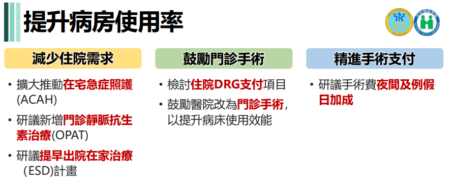 石崇良表示，將推動創新服務模式，提升病床使用效率。 圖：衛生福利部／提供