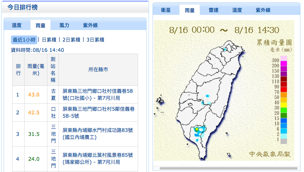 圖：中央氣象局提供