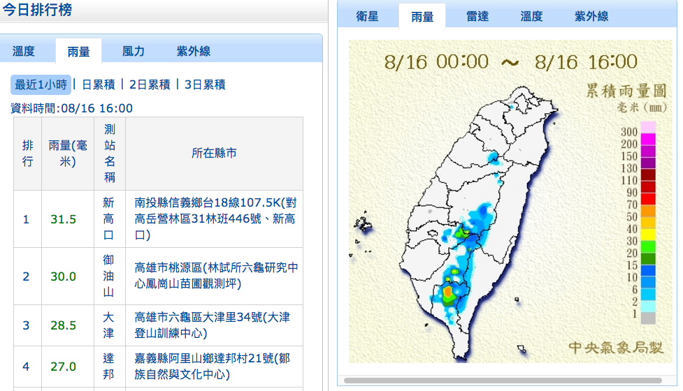 圖：中央氣象局提供