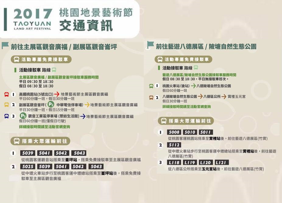 圖:桃園地景藝術節地理位置示意圖。 圖 : 桃園縣政府/提供