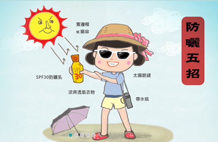 成大醫院急診部洪明原醫師教授防曬5招，讓民眾利用帽子或陽傘、涼爽透氣衣物、太陽眼鏡、水瓶以及最重要的防曬乳來保護身體健康，避開熱傷害的攻擊！ 圖：翻攝自衛福部國健署網站