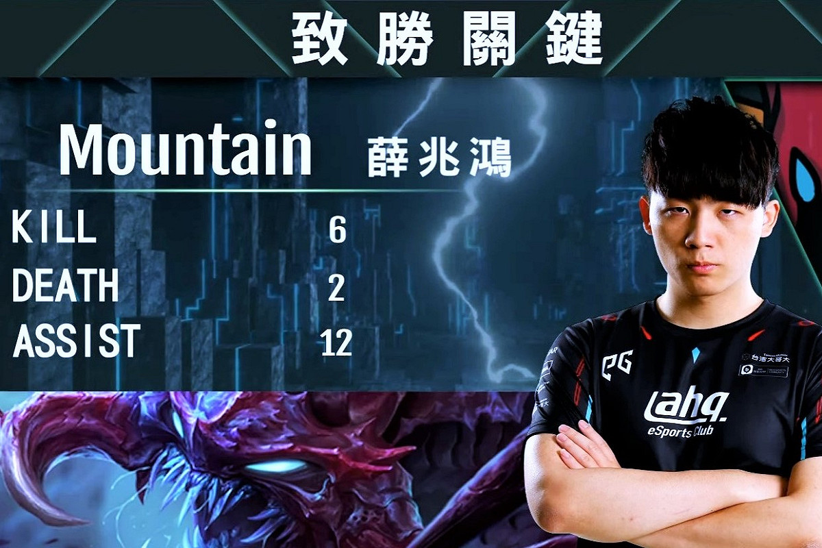 第三場的比賽MVP：ahq Mountain。 圖：翻攝自 Greana YouTube