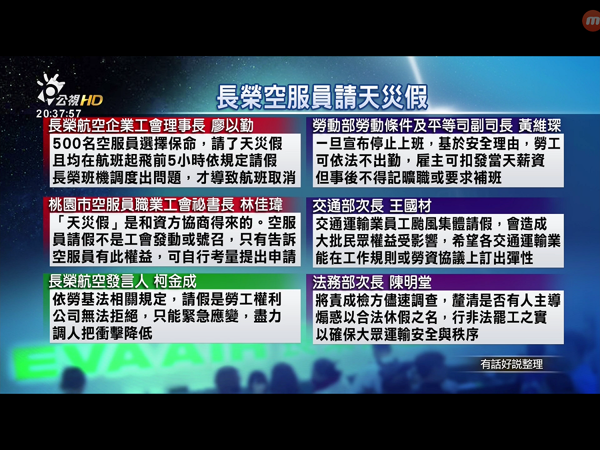 尼莎颱風來襲期間，長榮空服員請假人數眾多，引發社會正視法令和飛安相關問題。桃產總20日重申，「應該被改變的是長榮航空颱風天搏命飛行政策」。 圖：翻攝自公視畫面