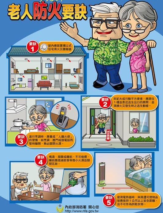 內政部消防署今（23）天特別提出年長者應注意防火5要訣。 圖：內政部消防署提供