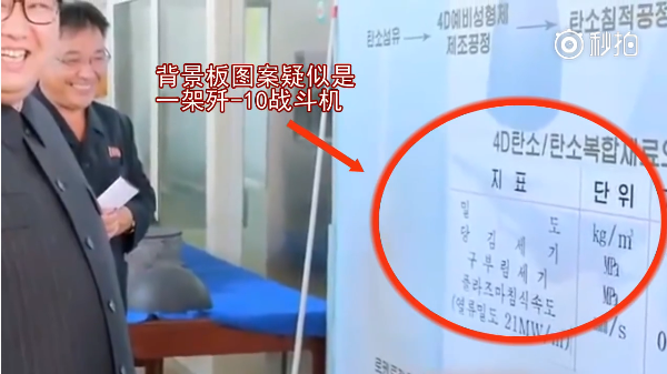 朝鮮最高領導人金正恩（左）日前出席活動，背板上赫然是中國殲-10戰鬥機圖案（圓圈處）。 圖：翻攝《環球時報》微博