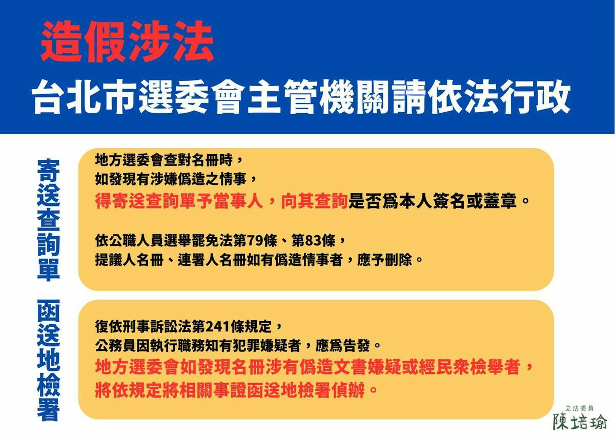 面對抄名冊造假連署，陳培瑜呼籲，台北市選委會應依法行政。 圖：翻攝自陳培瑜Threads
