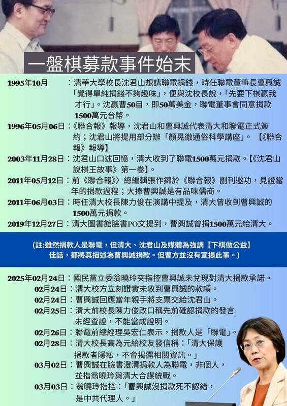 矢板明夫整理圖表還原曹興誠捐清大捐款爭議始末。 圖：翻攝自矢板明夫臉書
