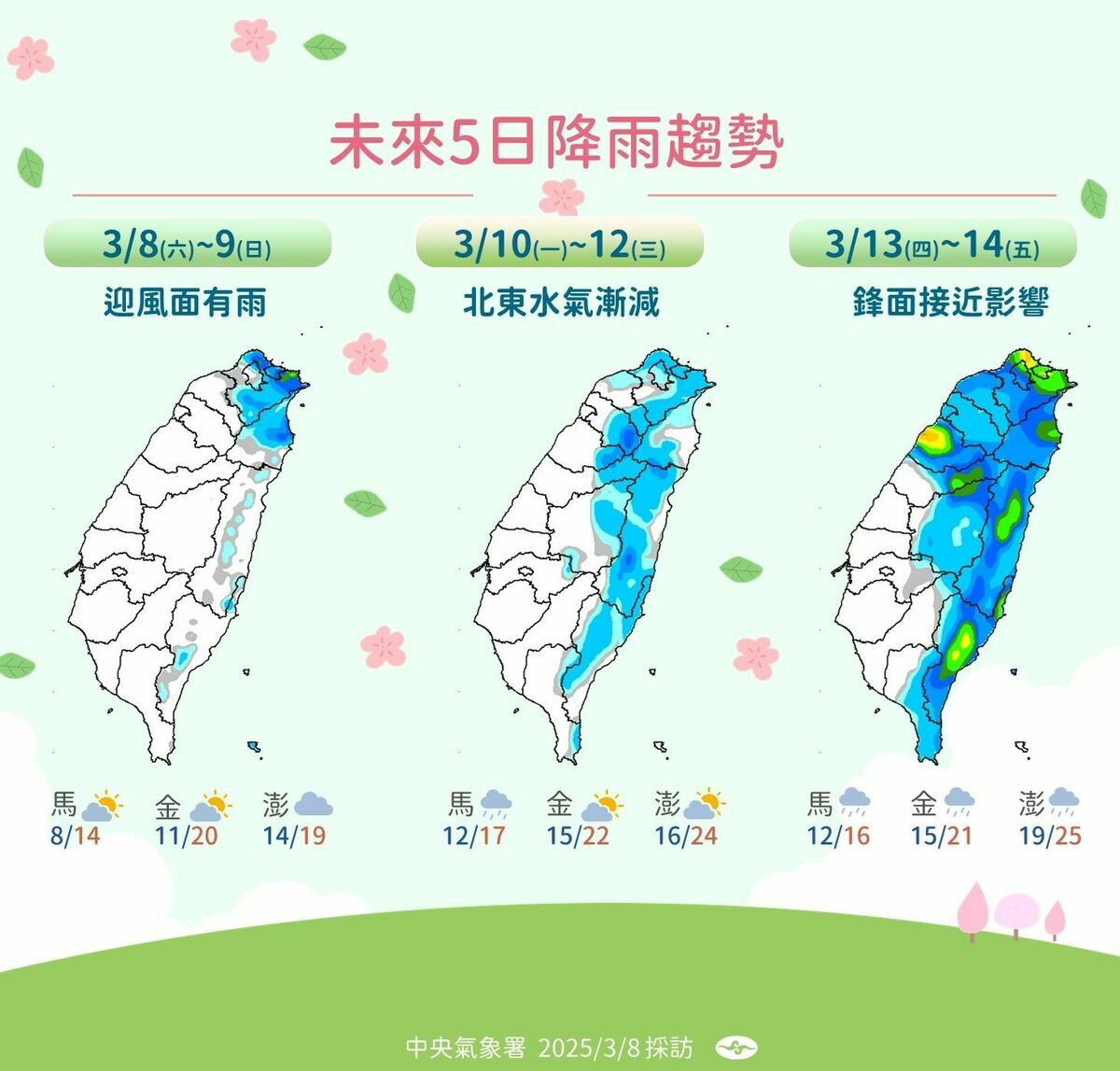 氣象署指出，明日基隆北海岸及東半部短暫雨，下週初桃園以北及東部有雨，週三天氣趨穩定僅東半部少量降雨。 圖：氣象署／提供