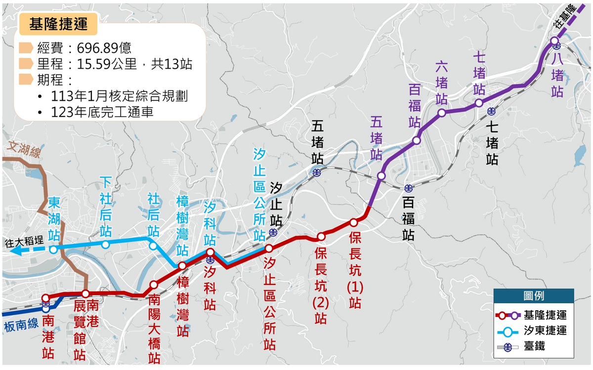 交通部鐵路局聲明，目前不曾收到基隆捷運工程提報修正經費計畫，更無中央將建設經費打回票一說。(圖為基隆捷運路線圖) 圖：翻攝自基隆市政府交通處