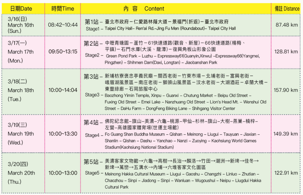 2025國際自行車環台公路大賽交通管制時間表。 圖：翻攝自2025國際自行車環台公路大賽官網