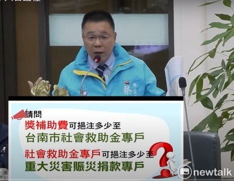 國民黨團議員蔡育輝發言指出，12日要舉行「0121地震因應對策及處理情形」專案報告，根據以往經驗，市府官員始終拿不出議員要求的相關資料，更提不出相關的解決方案。 圖：國民黨團提供