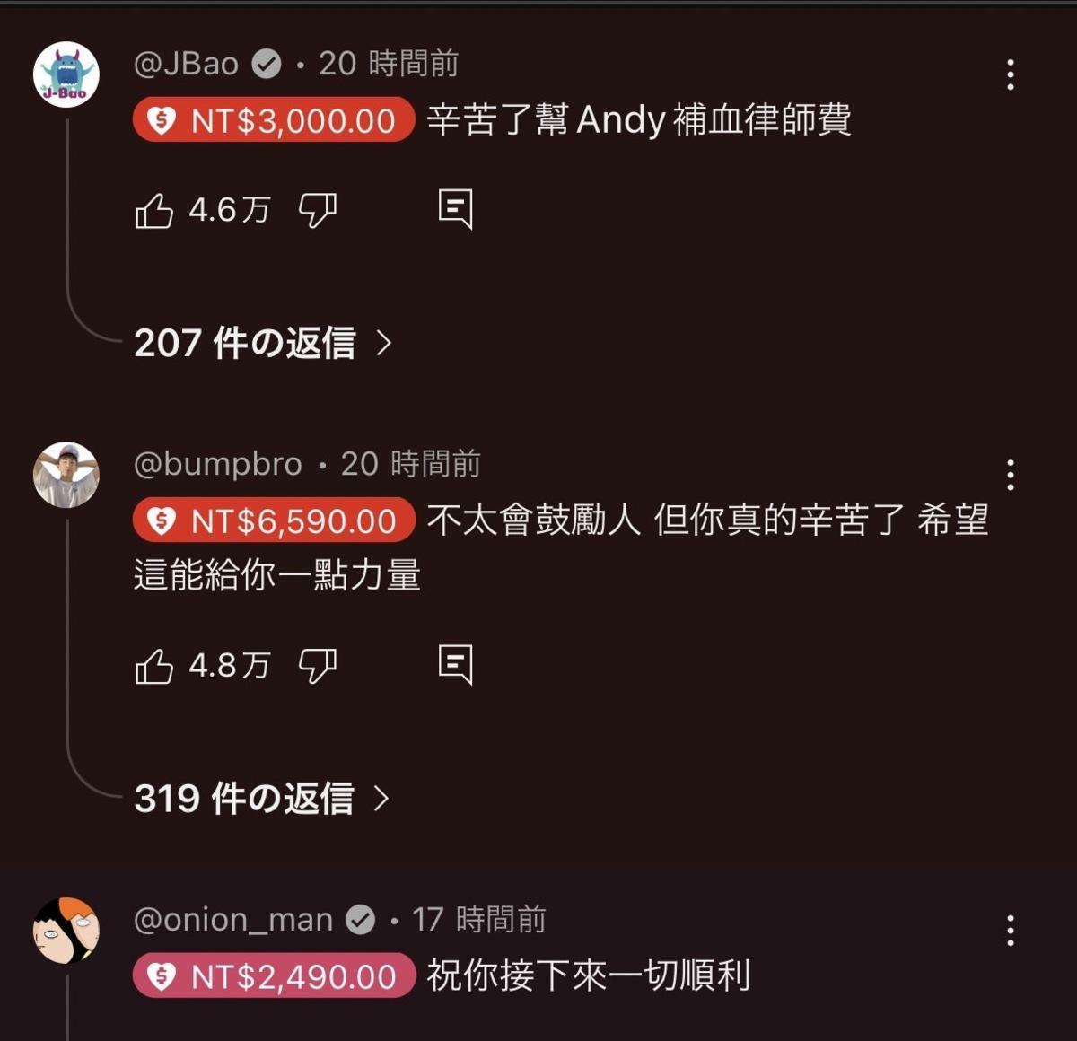Andy的YouTube頻道則增加了近40萬訂閱，許多YouTuber包含林進、小A辣、賤葆、奎丁、洋蔥等人紛紛出手贊助。 圖：翻攝自Andy YT頻道
