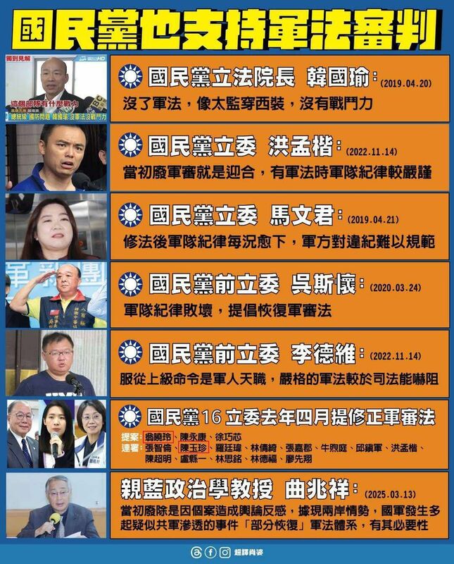 臉書粉專整理國民黨支持軍審名單。 圖：取自超譯肖婆粉專