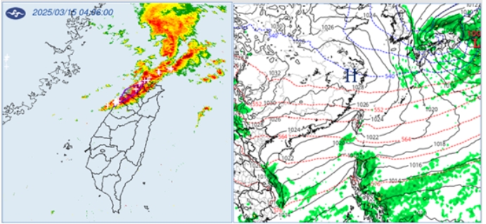 左圖：今(15日)晨4：06大雷雨訊息顯示，「颮線」伴隨「雷擊、強風、瞬間強降雨」通過。右圖：最新(14日20時)歐洲模式(ECMWF)，模擬下週三(19)日2時地面氣壓及降水圖顯示，大陸高壓籠罩，各地晴朗，僅花東偶有零星少量降雨的機率。(圖擷自tropical tidbits) 圖/取自「洩天機教室」專欄