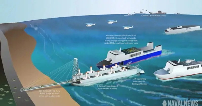 美軍軍聞網站「Naval News」月前報導揭露，中國突然建造至少五艘適於登陸台灣的駁船，圖為網站示意圖。 圖：取自「Naval News」網站