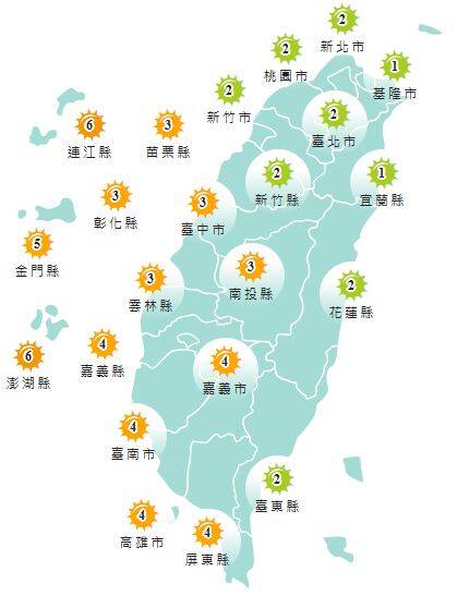 氣象署發布各地紫外線指數預報概況。 圖：氣象署提供