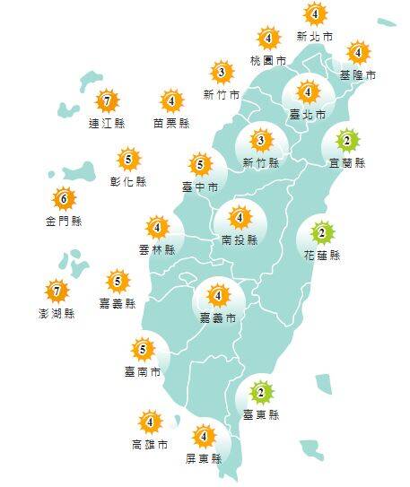 氣象署發布各地紫外線指數預報概況。 圖：氣象署提供