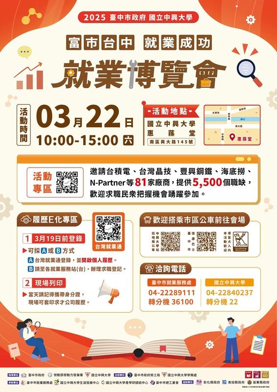 就業博覽會宣傳海報。 圖：台中市政府/提供