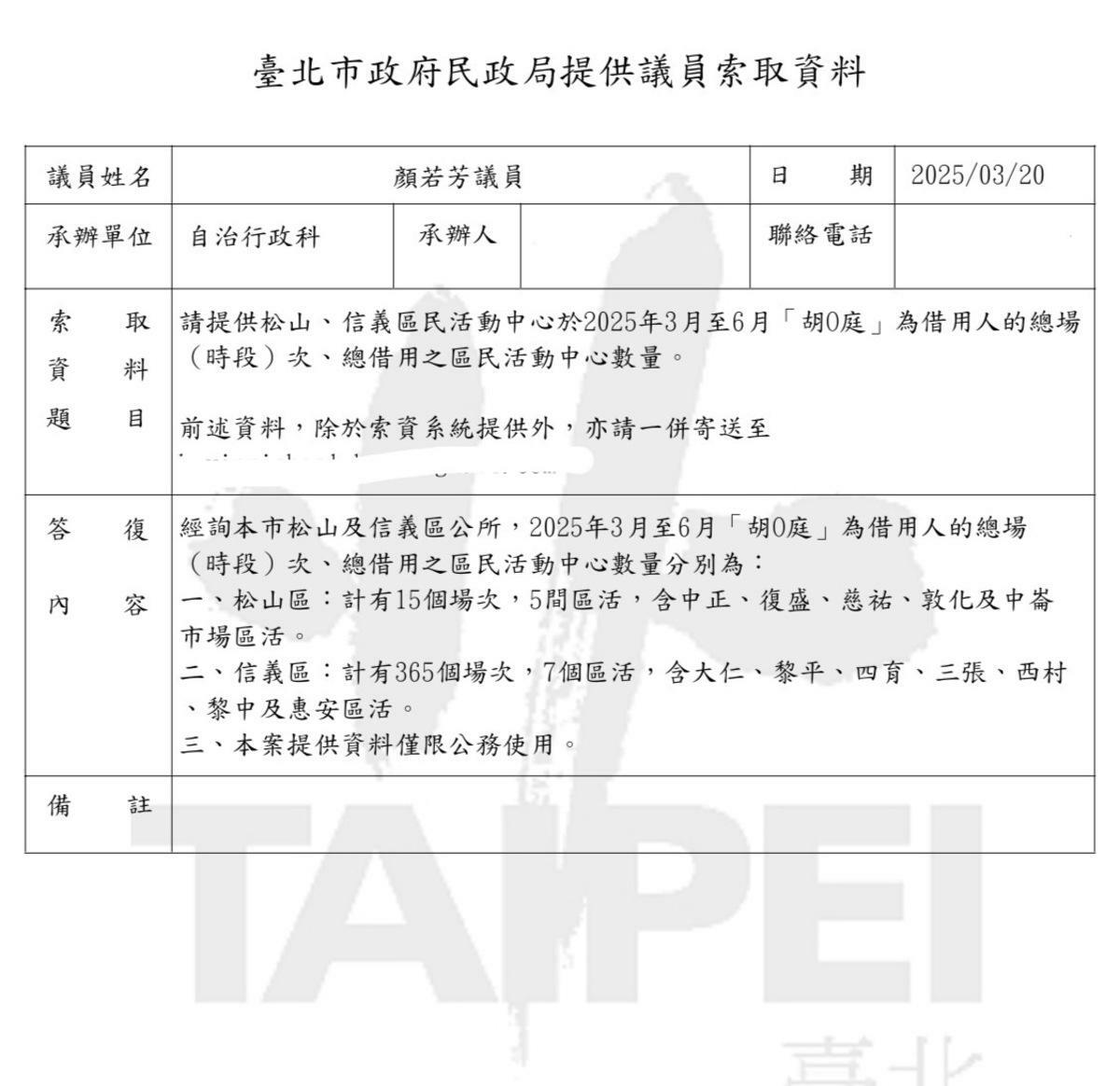 北市民政局提供區民活動中心3-6月借用資料。 圖：顏若芳提供