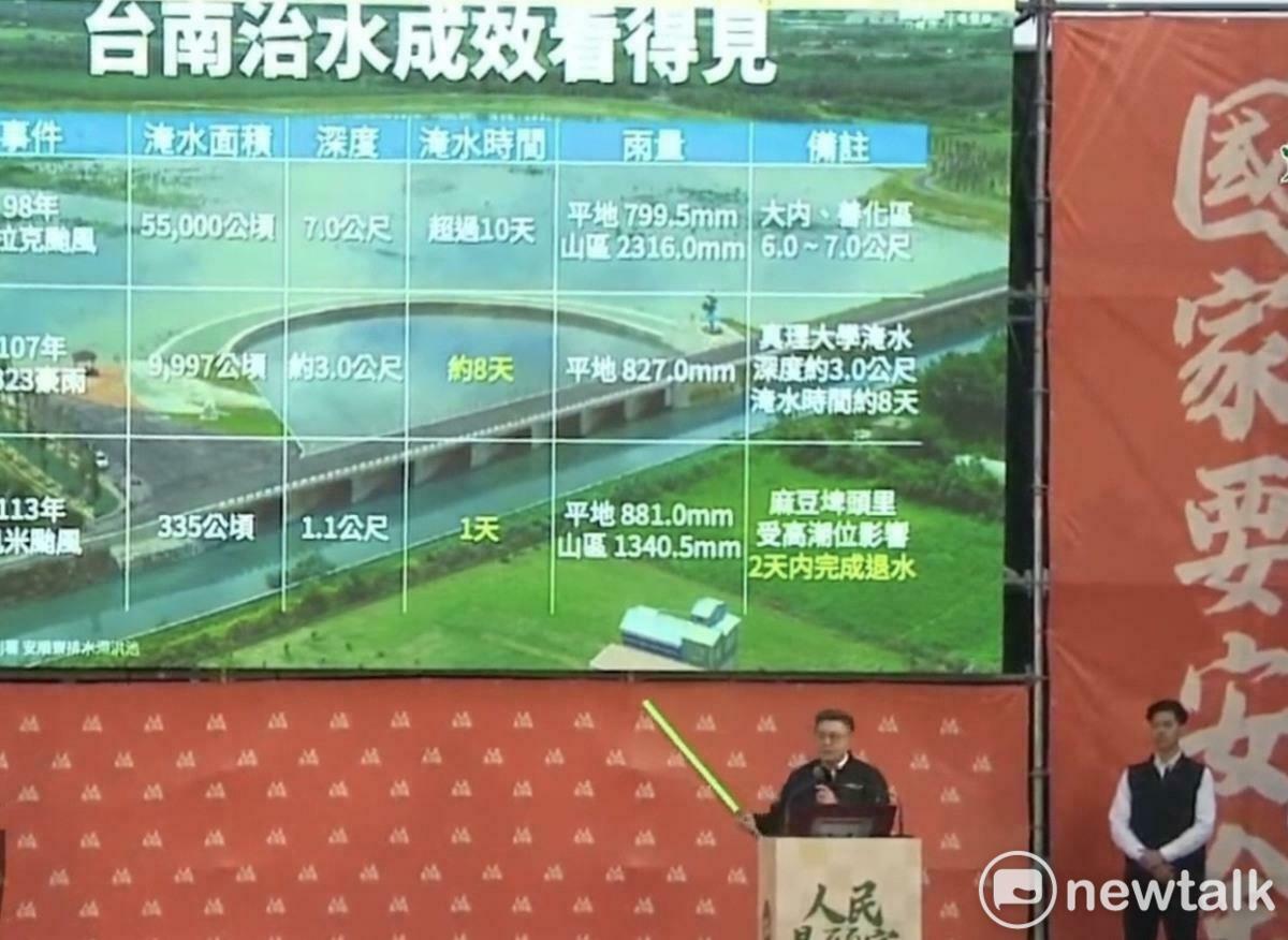 行政院長卓榮泰率黨籍公職到場宣傳，說明行政院在推動國政過程中，在立法院遭遇到的不合理現象，包括在野黨違憲、亂政、亂刪預算，以及對國家造成的影響。 圖：黃博郎／攝