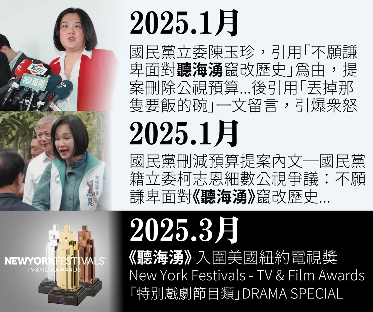在藍委質疑《聽海湧》且威脅刪減預算，《聽海湧》入圍了美國紐約電視獎。 圖：翻攝自民進黨團Threads