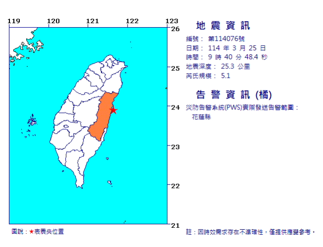 花蓮外海今晨規模5.1地震非餘震，多地測得4級震度，氣象署專家警告未來3天內可能有4至4.5規模餘震。 圖：氣象署／提供