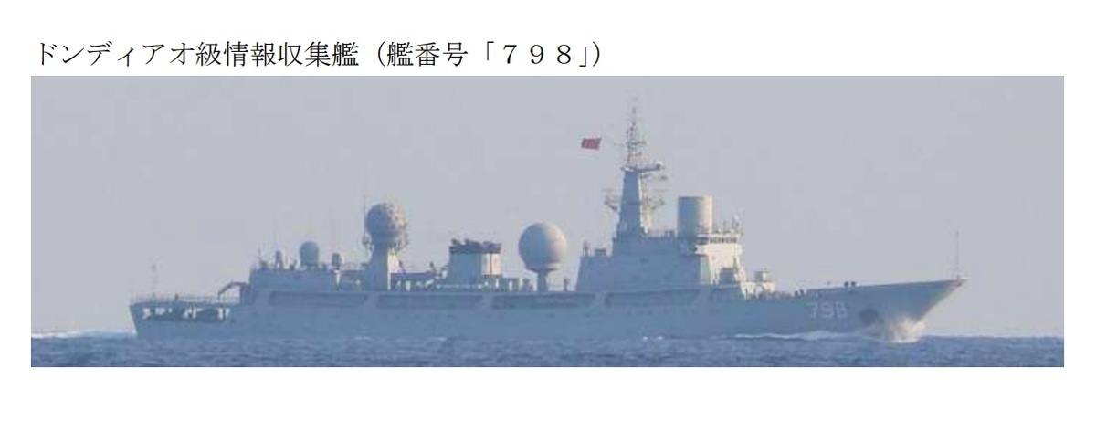 解放軍815A型電子偵察艦「玉衡星號（舷號798）」24日經沖宮水道返回東海。 圖：翻攝mod.go.jp