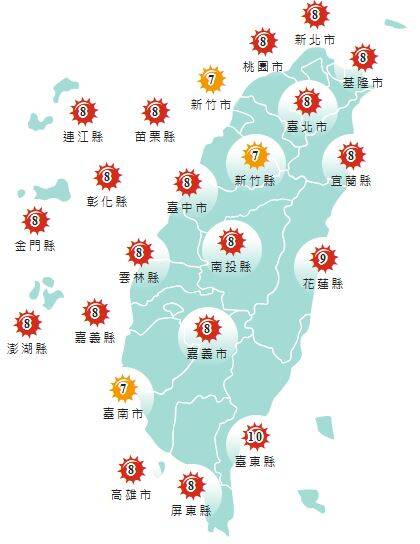 氣象署公布各地紫外線指數預報概況。 圖：氣象署提供
