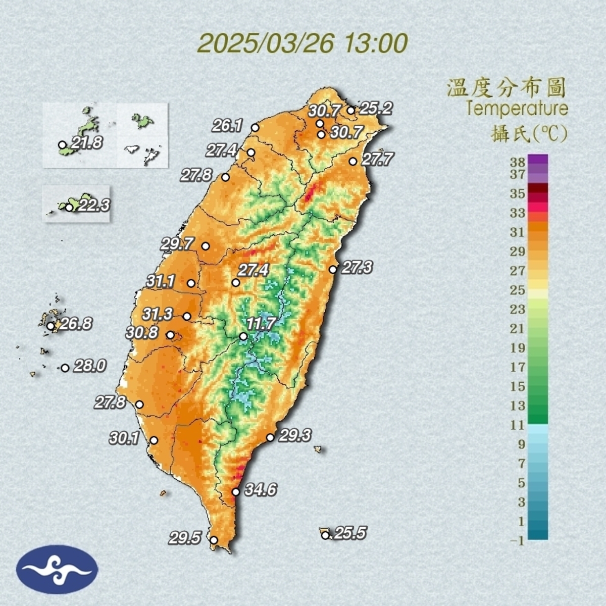 今(26)日全台天氣晴朗，不少縣市甚至出現高溫，已有夏天的感覺。根據中央氣象署資料，今日最高溫出現在台中大武、新北三峽中午飆到35.2度，還沒夏天，就已經飆到35度以上的高溫。 圖：翻攝自中央氣象署官網